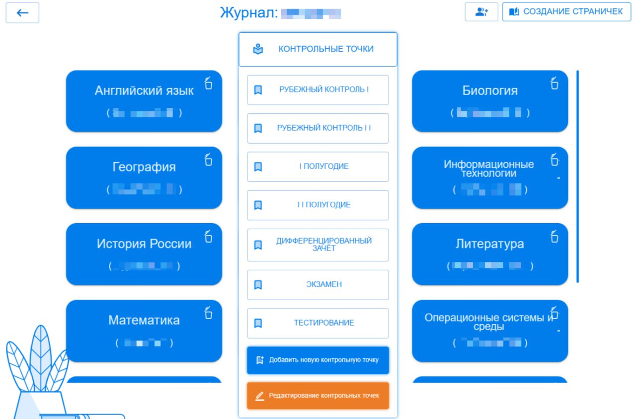 Список контрольных точек