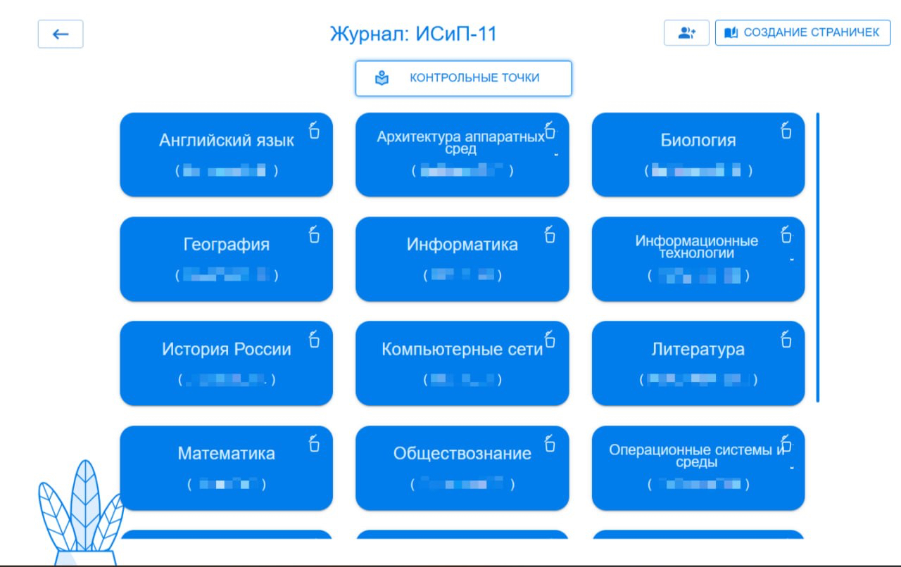 Список предметов